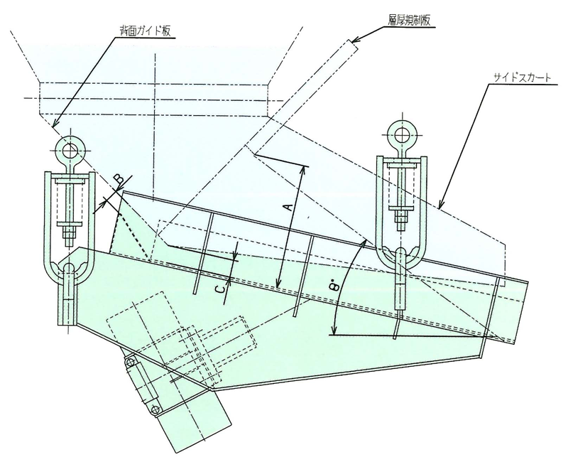 設備構成